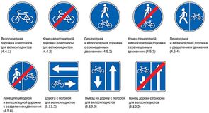 дорожные знаки для велосипедистов